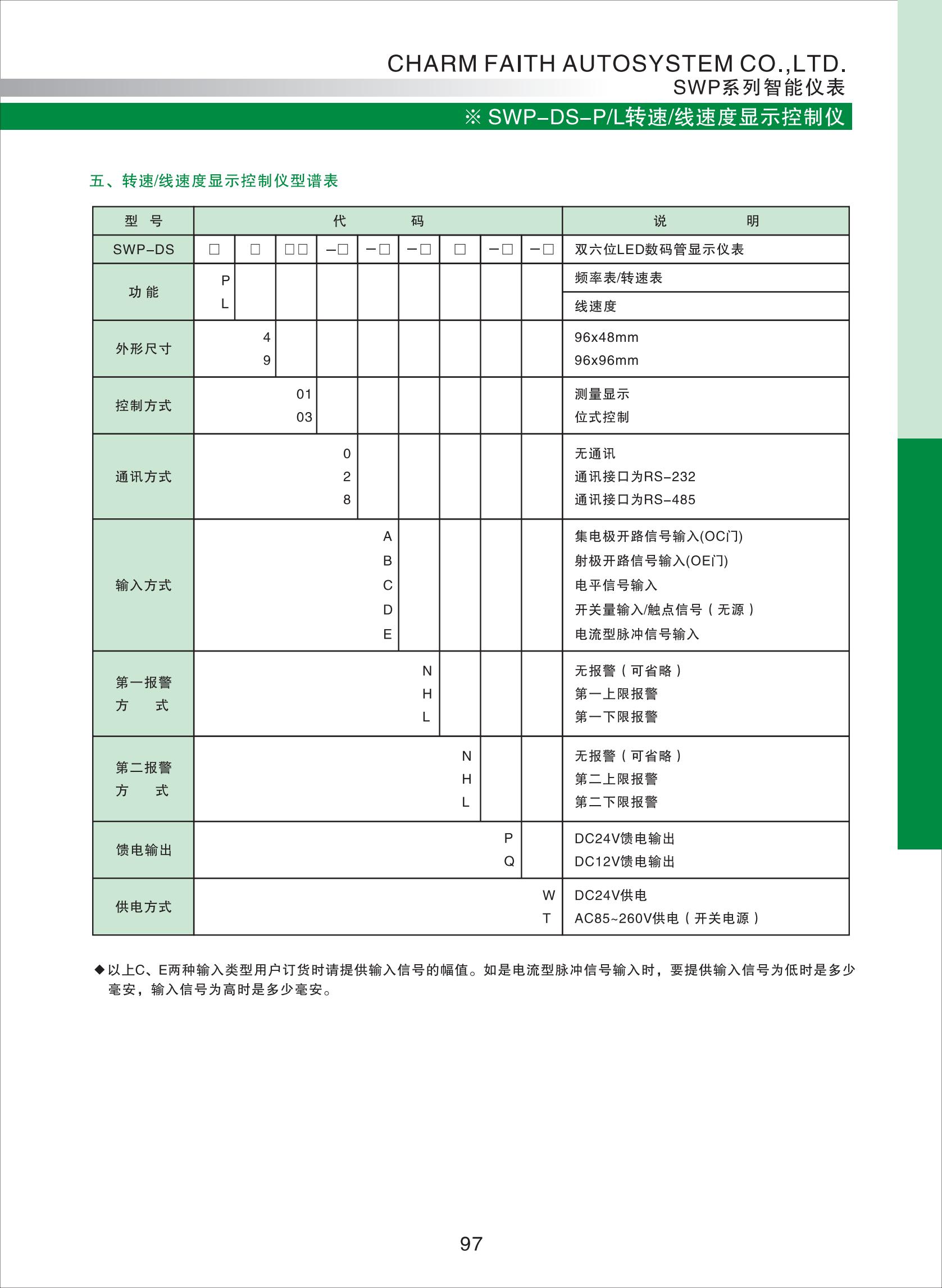 SWP-DS-P-L轉(zhuǎn)速-線(xiàn)速選型_01.jpg